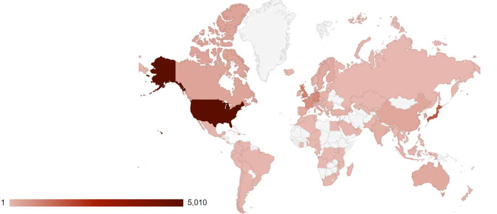 CVE-2019-11510