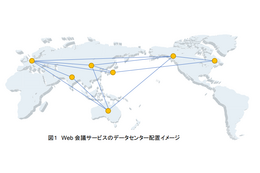 オンライン会議サービスのデータセンター所在地