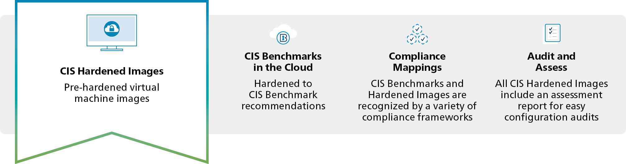 CIS-Hardened_Images-Products_and_Services.png