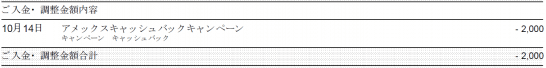 アメックスのキャッシュバックキャンペーンの明細