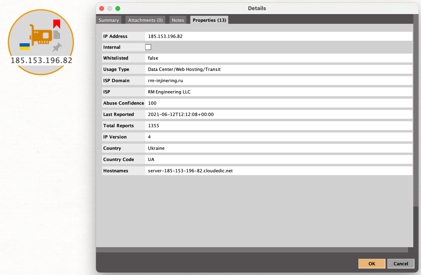 Abuse Score for an IP address