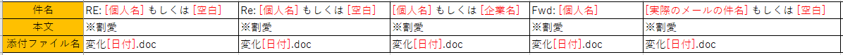 f:id:SugitaMuchi:20200902225145p:plain