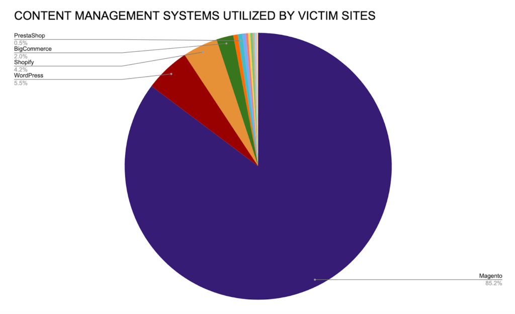 Keeper_img5.png?fit=1024%2C625&ssl=1