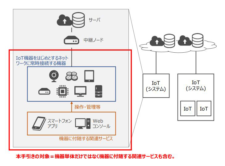 Blog B Son Net 5月 21